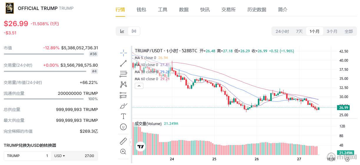 如何生成比特币公私钥地址？详细步骤解析