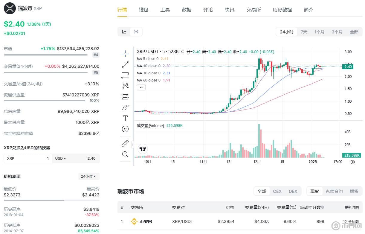 什么是比特币划转？比特币划转目的是什么