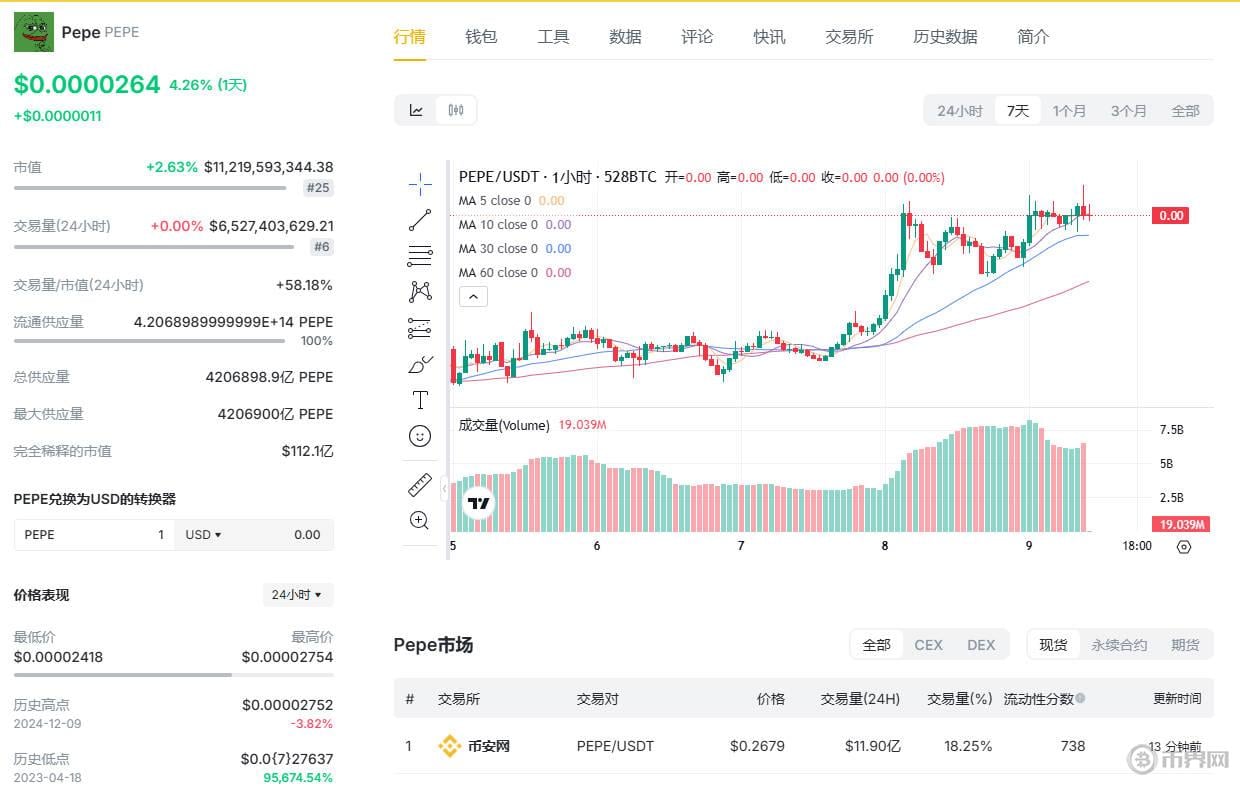 Craig Wright放弃让别人相信自己是比特币创始人，是什么原因导致他做出这一决定？