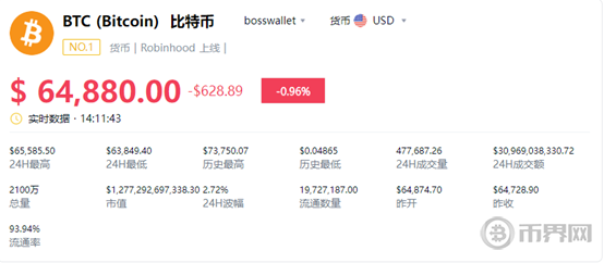 买比特币需要什么条件？买比特币需要多少钱？