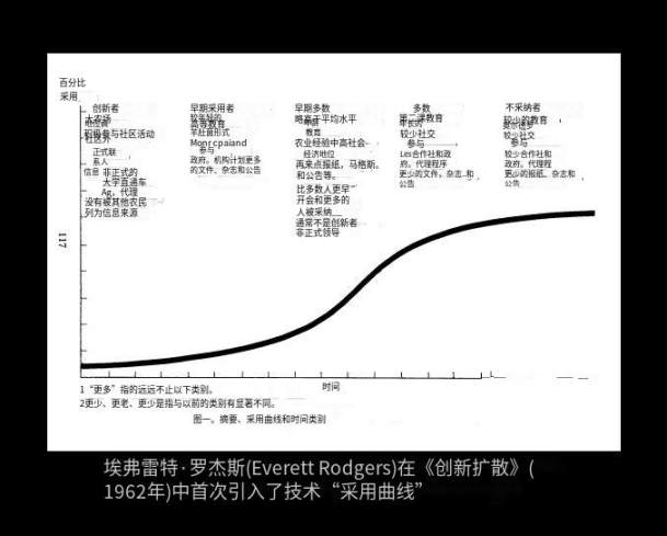 比特币首次突破10000美元，该逃顶还是继续追涨？投资者该如何抉择？