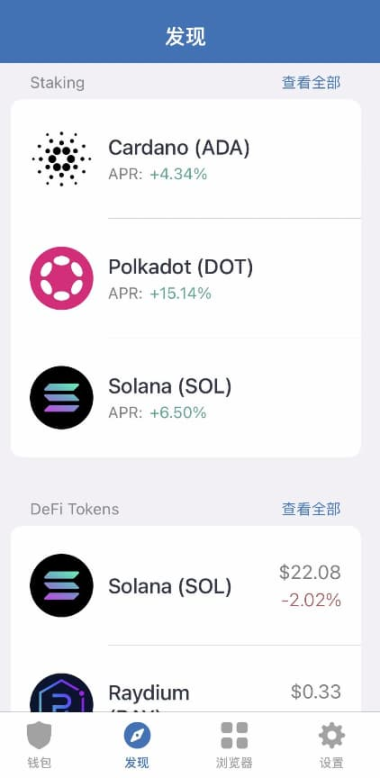 比特币价格突破9000美元新高，未来走势如何？