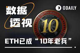 Kraken即将IPO，投资者关注哪些相关标的可参与炒作？有哪些潜在机会？