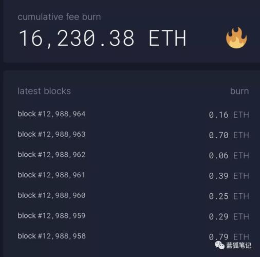 区块链技术真的能帮助各国有效打击腐败吗？