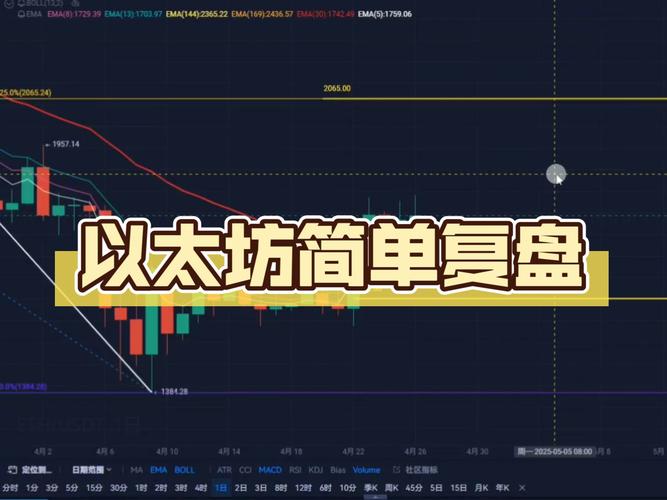 Tiger Research解析：为什么中心化交易所纷纷进军DeFi？