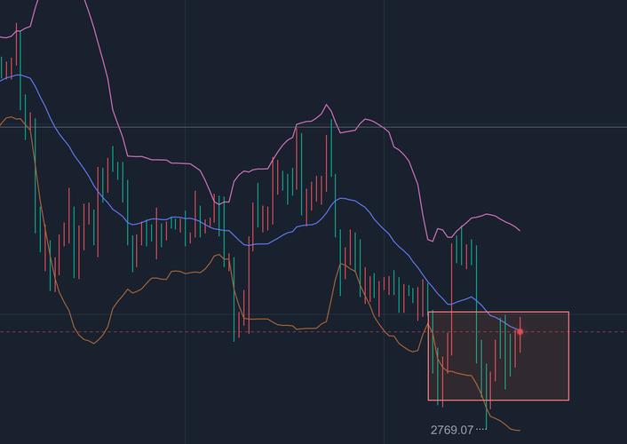 HyperLiquid生态DeFi协议深度测评：哪一个才是你的“睡后收入”最佳选择？