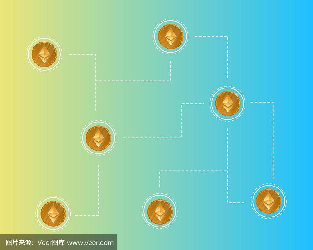区块链金融科技平台Munify完成300万美元种子轮融资：Y Combinator领投意味着什么？