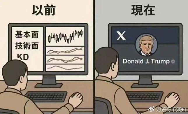 韩国加密用户链上行为报告：8万+钱包分析显示三大公链策略究竟如何？