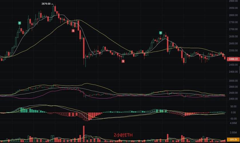 Bullish百亿IPO光鲜背后：EOS社区的梦想是否被资本游戏击碎？