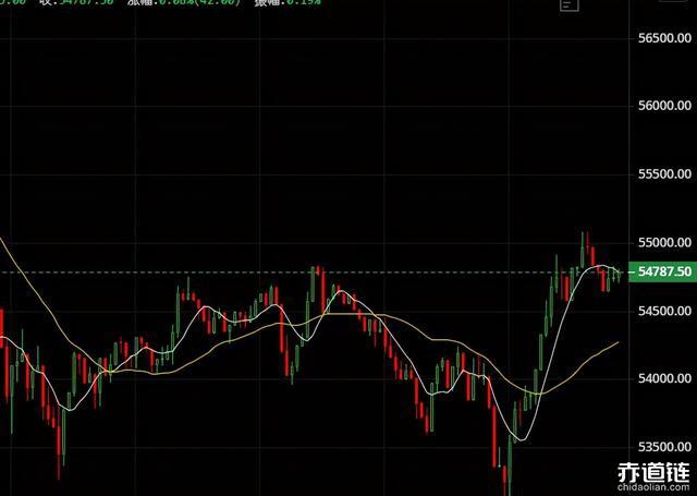 加密公地悲剧系列：Polymarket的数据索引问题究竟带来了哪些困境？