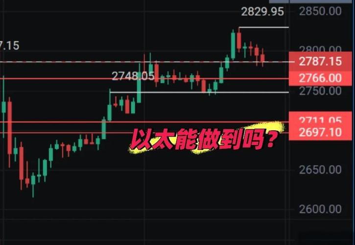 Wayfinder深度解析：AI智能体真的能推动DeFi大规模普及吗？