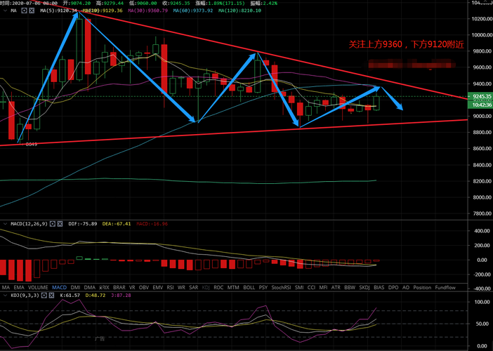 BitoPro遭遇1150万美元黑客攻击，为何平台仍称用户提现未受影响？