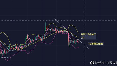 a16z为何认为预测市场正在成为新的流量密码？这一趋势背后意味着什么？