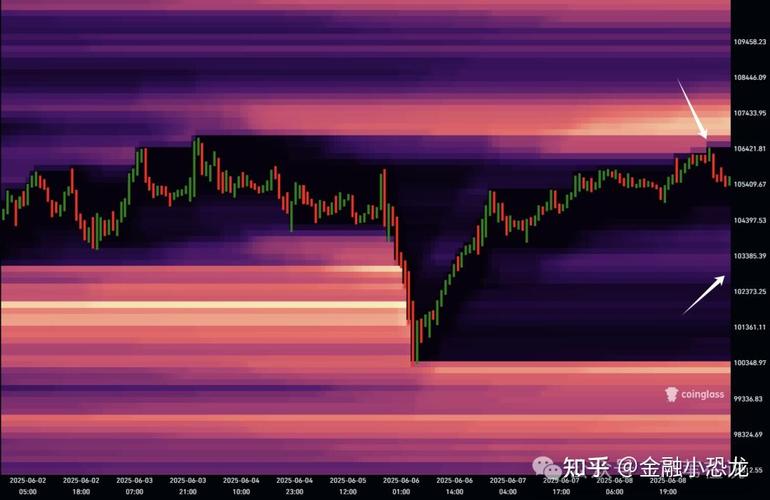 Polymarket为何显示「比特币十月跌破10万美元」概率为47%？