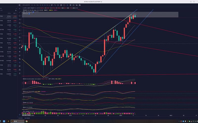 为何稳定币L1 Tempo完成5亿美元A轮融资？Greenoaks与Thrive Capital领投有何意义？