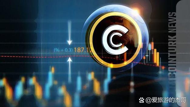 若比特币跌破10.8万美元，主流CEX累计多单清算强度为何将达到9.15亿？这意味着市场可能出现哪些风险？