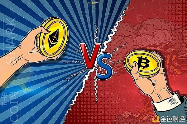 熊牛转变的关键是什么？第二条S型增长曲线在其中起到怎样的作用？