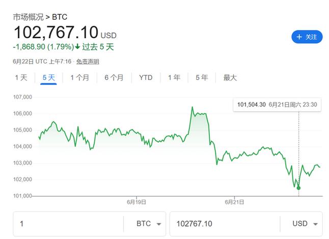 MegaETH启动回购计划，从早期投资者回购4.75%股份意味着什么？