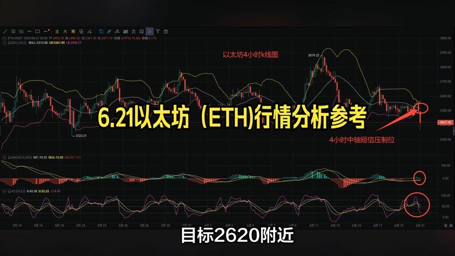 为什么以太坊选择ZK-VM作为扩容方案？这真的是实现终极扩容的关键路径吗？