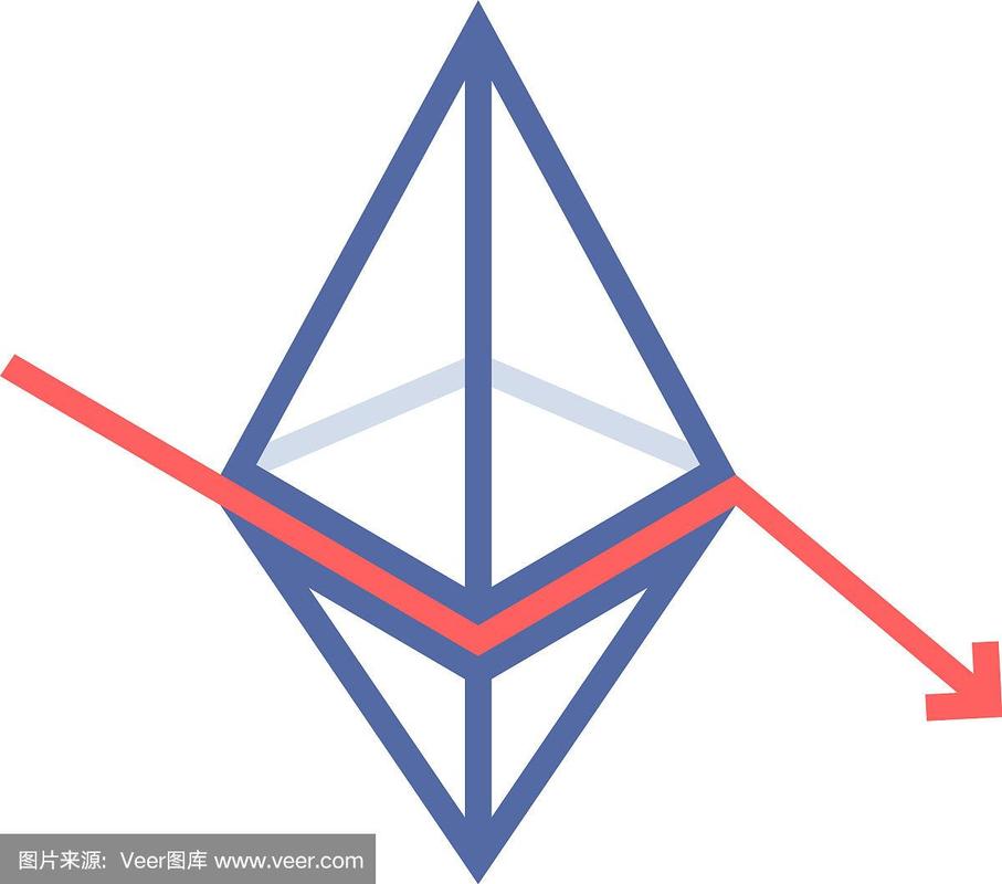 CZ深夜AMA都透露了哪些潜在的财富密码？
