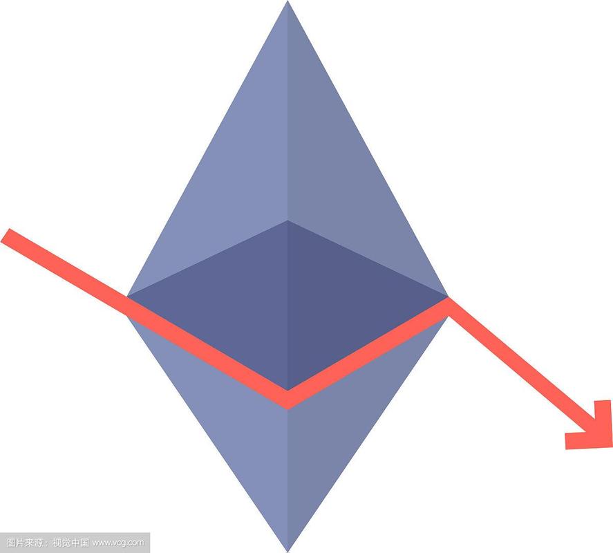 Circle为何提议为USDC引入“交易回滚”机制？稳定币真的在走向“信用卡化”吗？